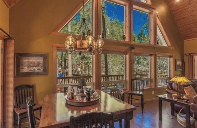 Your Exclusive High Country Escape