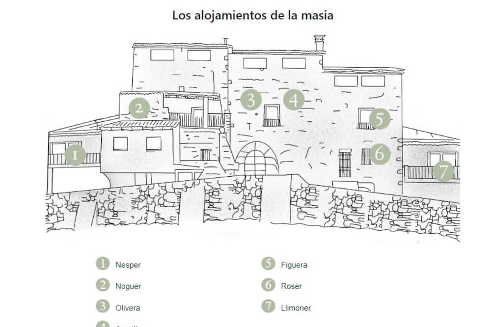 Sant Marti de Tous Other | Timeless Tranquility: Experience the Legacy of Masía Aubareda, 1h from Barcelona